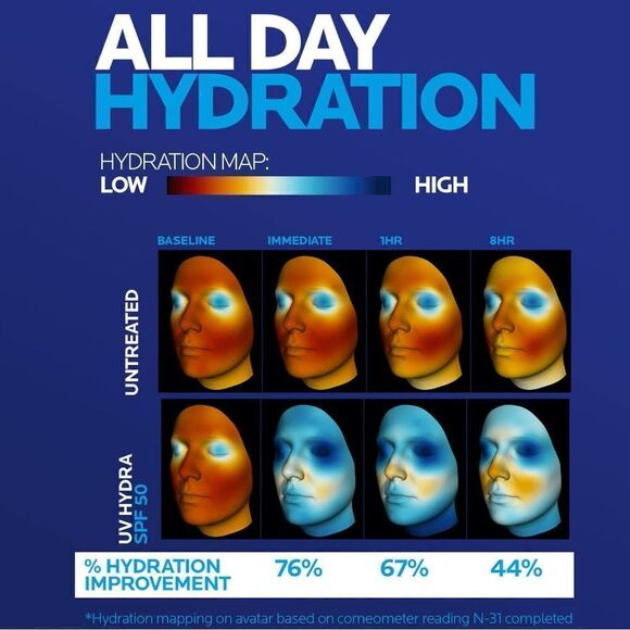 La Roche-Posay Anthelios UV Hydra Daily Invisible Sunscreen SPF 50 (1.7 fl.oz) - Picture 10 of 12